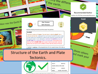 The Structure of the Earth. Complete Lesson and Supporting Materials.