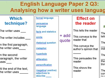 Sentence Starters AQA GCSE English Language Paper 1 & 2 Writing frames word-mats vocabulary