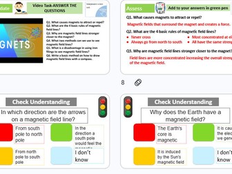 Magnetic force KS3 Science