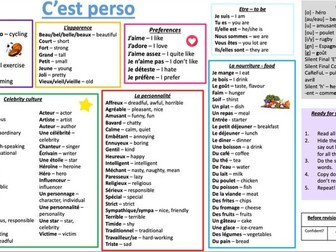 Year 8 French knowledge organiser c'est perso