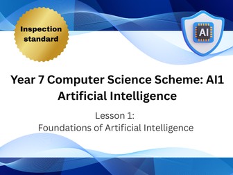 AI1 Lesson1:What is Artificial Intelligence?