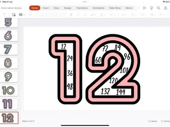 Times tables display numbers