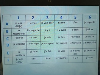 French GCSE speaking intervention lesson