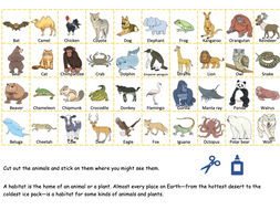 Animals and Their Habitats Matching Activity, Where is My Home ...