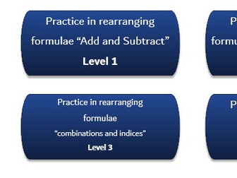 Introduction to rearranging formulas