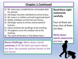 Animal Farm Chapter 1 | Teaching Resources