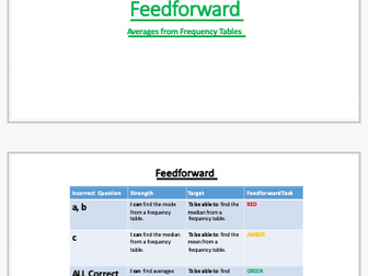 Averages from a frequency table: Feed forward tasks