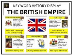 British Empire Display