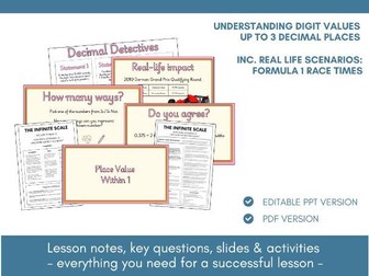 Place Value Within 1 (3 dp) | Decimals | Lesson Notes, Slides & Activities