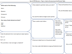 science trilogy combined gcse chemistry topic 1 2 revision worksheet