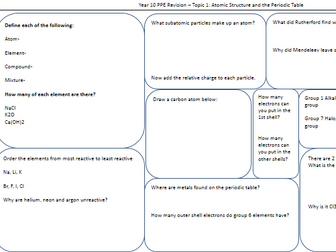 Science Trilogy Combined GCSE Chemistry topic 1 & 2 Revision worksheet