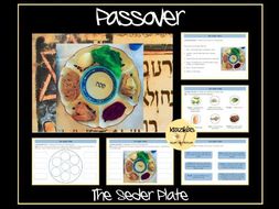 Passover: The Seder Plate 