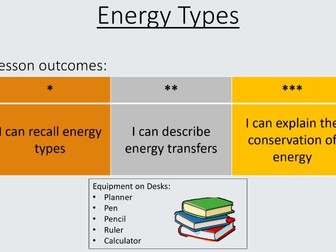 Energy Types and Transfers GCSE