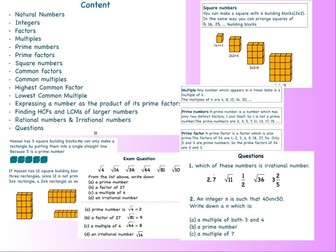 Numbers for Cambridge Mathematics IGCSE Revision