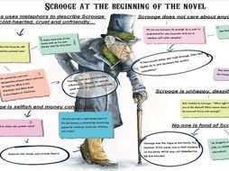 A Christmas Carol Revision  Scrooge Key quotations  Teaching Resources