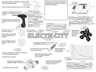 Edexcel IGCSE Electricity Revision Placemat