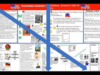 1920's Knowledge Organiser - AQA 9-1 GCSE history America 1920-73 Opportunity and Inequality