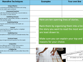 AQA Writing - Narrative Hook Complete Lesson