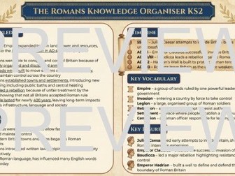 The Romans Knowledge Organiser KS2 History