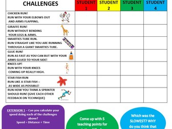 My favorite lesson ever to teach on sprinting - sprint like a champion!