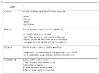 AQA Spanish GCSE Writing Tasks - Revision Document