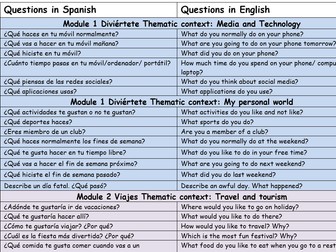 New GCSE Spanish EDEXCEL Speaking Questions List