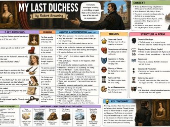 GCSE Power and Conflict Poetry Knowledge Organiser – My Last Duchess