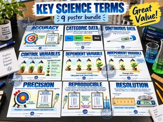 Science Key Term Posters - AQA GCSE