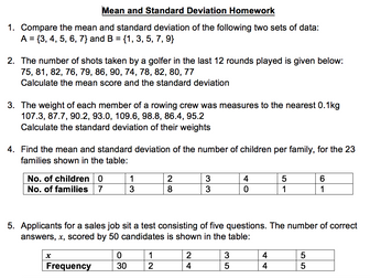 Histograms | Teaching Resources