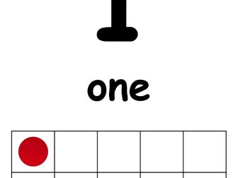 0-10 Ten Frame Number Posters