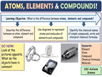 Atoms, Elements, and Compounds KS3 Activate Science