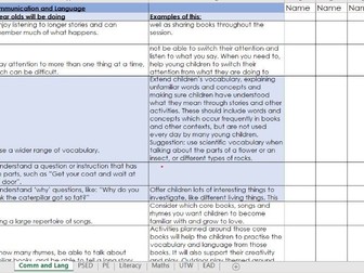 Development Matters 3–4 Year Assessment Tracker (EYFS)