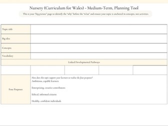 Curriculum for Wales | Play-Based | Medium-Term Planning Tool