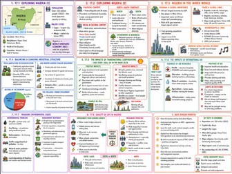 Nigeria  Revision page - AQA GCSE Geography Development gap A3 revision page / Knowledge organiser