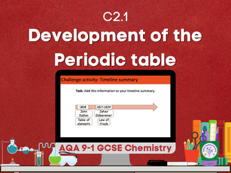 Development of the Periodic table
