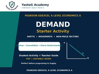 Demand Shifts & Movements Starter Activity | Edexcel A Level Economics