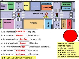 Y7 Y8 Dynamo - Ou est...?  Places in town + location