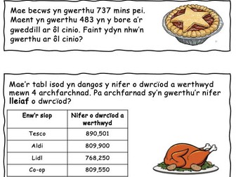 Datrys Problemau Mathemateg Nadolig