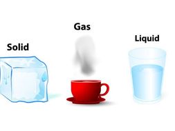 Explain the meaning of matter