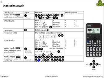 40b GCSE calculator techniques for CASIO fx-83GTCW fx-85GTCW CLASSWIZ (ppt)