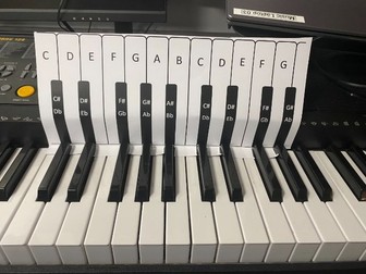 Keyboard Note Chart (slots over keys)