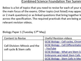 AQA 2022 GCSE Science Summer Exam Revision Lists