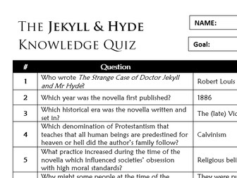 GCSE English Literature Jekyll & Hyde Knowledge Quiz