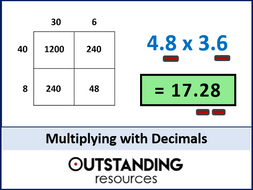 multiplying 2 multiplying decimals and multiplying with money
