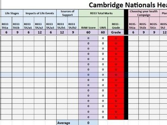 J835 Health & Social Care Tracker