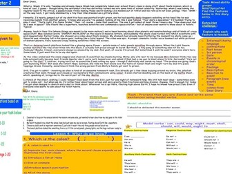 The Jamie Drake Equation- diary of Jamie
