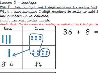 Year 2 Maths Block 2 Addition and Subtraction White Rose Planning and resources weeks 3-5 2018
