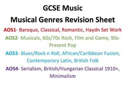 aqa gcse music coursework