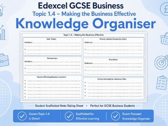 Edexcel GCSE Business Theme 1.4 Making the Business Effective – Student Knowledge Organiser
