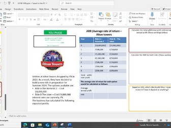 Edexcel GCSE Business - 2.4 Making financial decisions